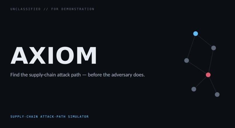 AXIOM – screenshot 1