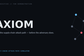 AXIOM