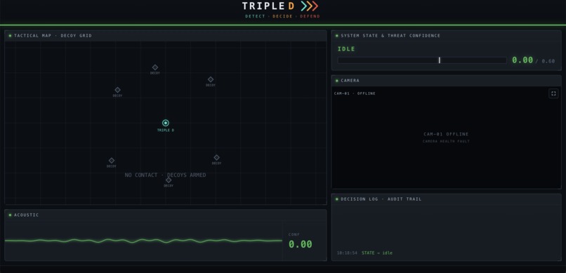 Triple D – screenshot 2