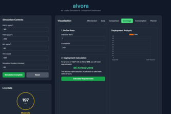 Alvora: Sustainable Air Tech