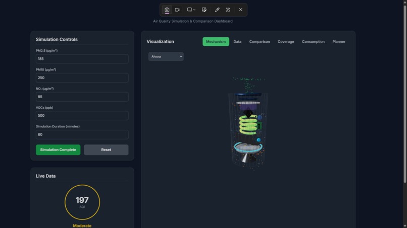 Alvora: Sustainable Air Tech – screenshot 3