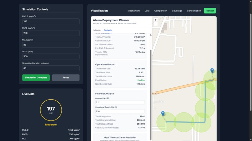 Alvora: Sustainable Air Tech – screenshot 5