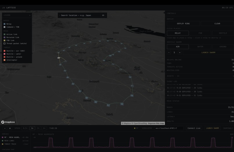 Pylon – screenshot 2