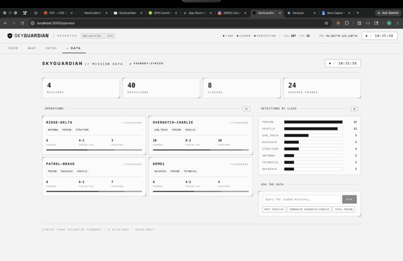 SkyGuardian – screenshot 4