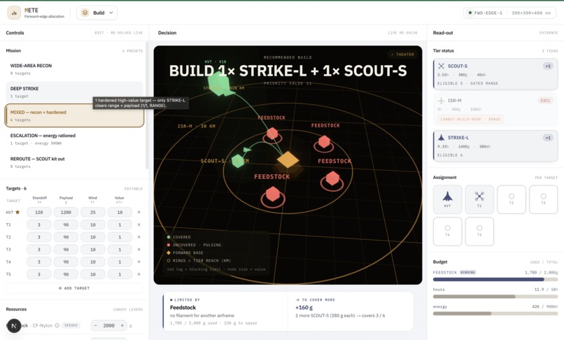Mete – screenshot 1