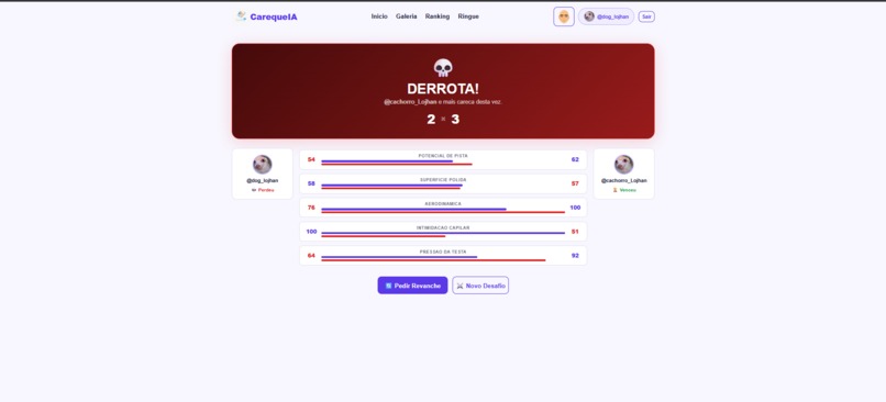 Carequeia – screenshot 8