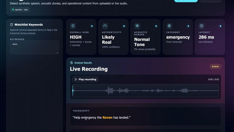 SignalShield AI – screenshot 1