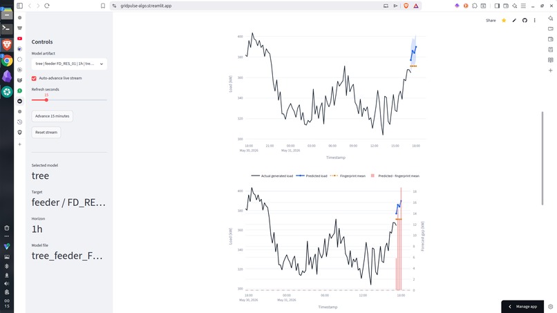GridPulse – screenshot 3