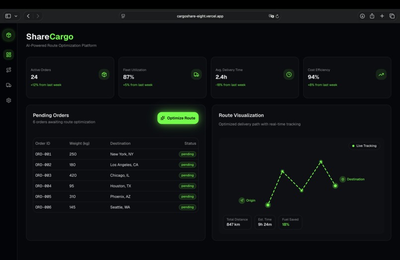 ShareCargo – screenshot 1