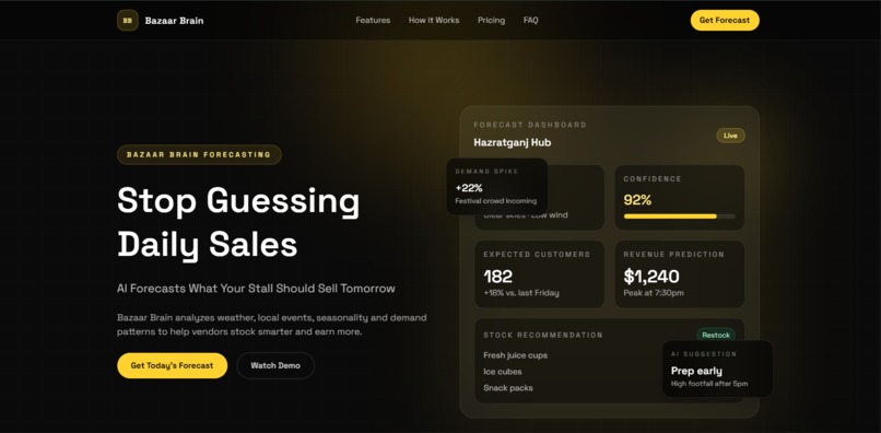 Bazaar Brain – screenshot 2
