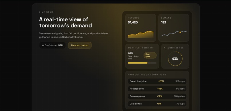 Bazaar Brain – screenshot 5