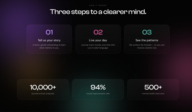 MindSphere – screenshot 14