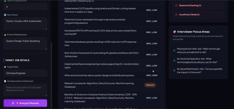GraphPrep: Multi-Agent AI Interview Preparation System – screenshot 4