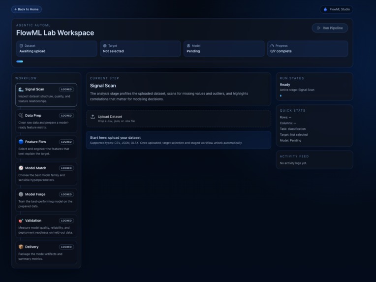 FlowML – screenshot 2