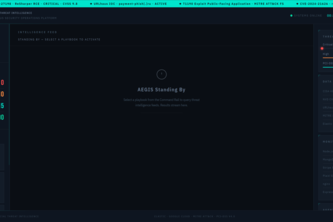 AEGIS — Autonomous Elastic Guardian & Intelligence System