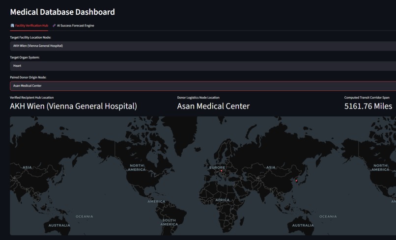 Organ-izer – screenshot 2