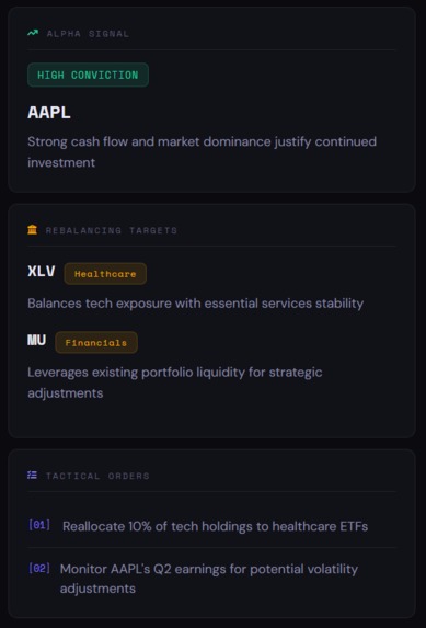 Folio – screenshot 7