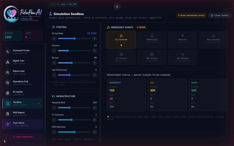 PulseFlow AI – screenshot 7