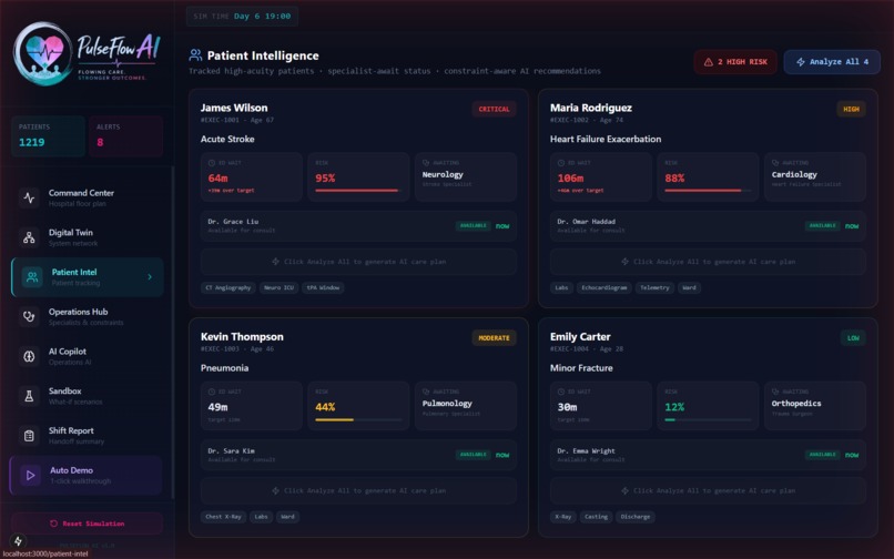 PulseFlow AI – screenshot 4