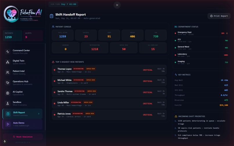 PulseFlow AI – screenshot 8