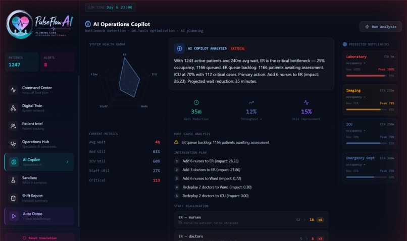 PulseFlow AI – screenshot 6