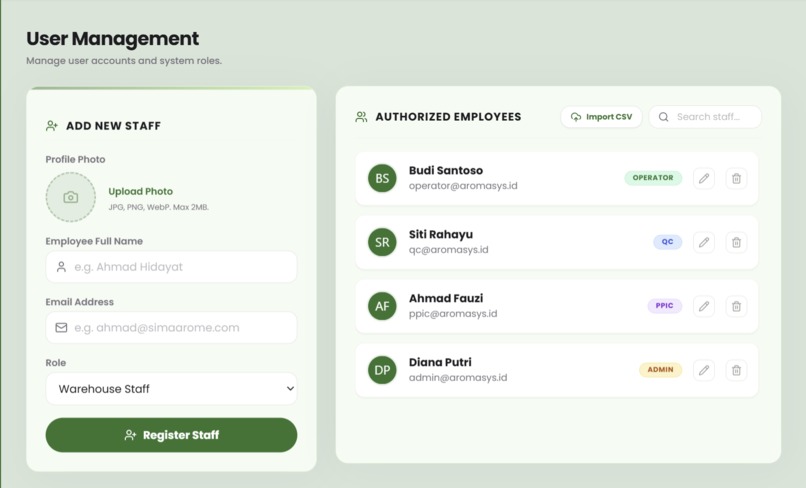 AromaSys — AI Warehouse Dashboard – screenshot 4
