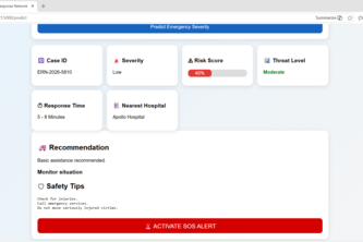 AI-Powered Emergency Response Network