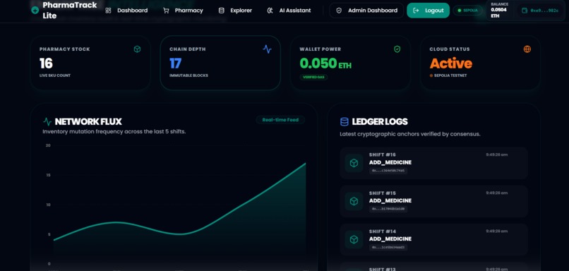 PharmaTrack Lite– Smart Blockchain Inventory for Healthcare – screenshot 2