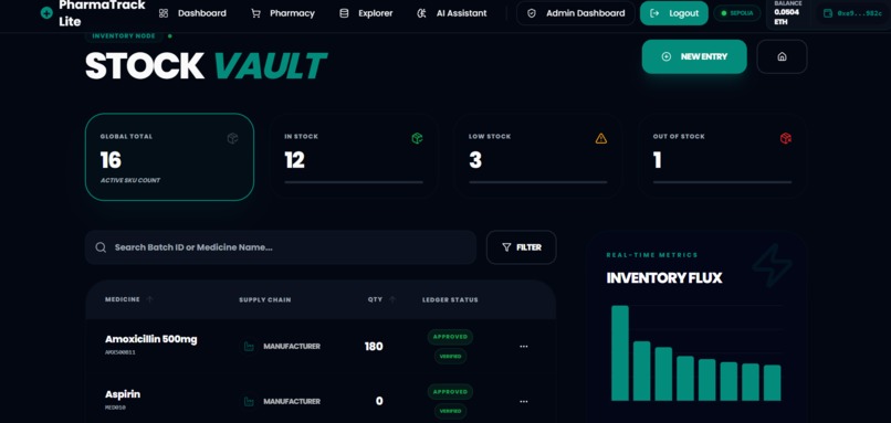 PharmaTrack Lite– Smart Blockchain Inventory for Healthcare – screenshot 5