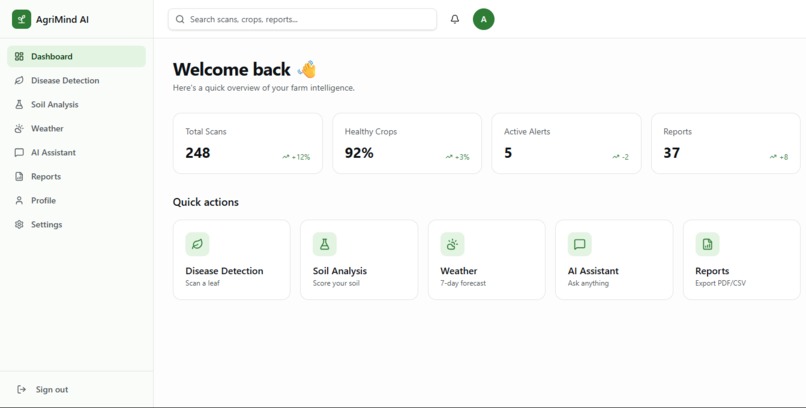 AgriMind AI – screenshot 3