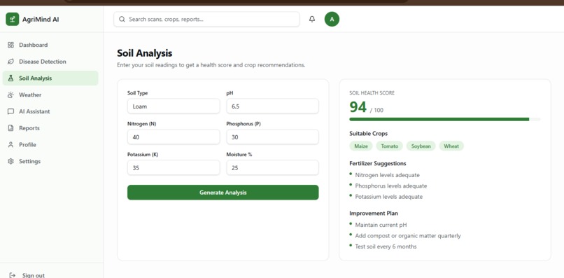 AgriMind AI – screenshot 4