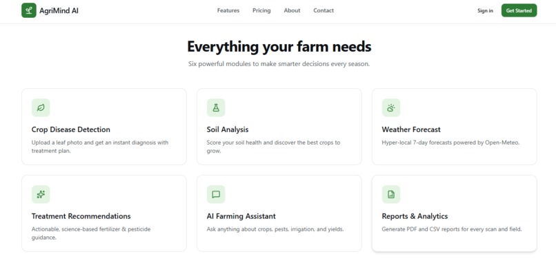 AgriMind AI – screenshot 5