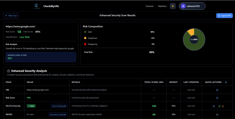 URL Threat Evaluation and Risk Scoring System – screenshot 1