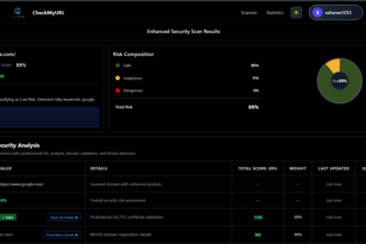 URL Threat Evaluation and Risk Scoring System