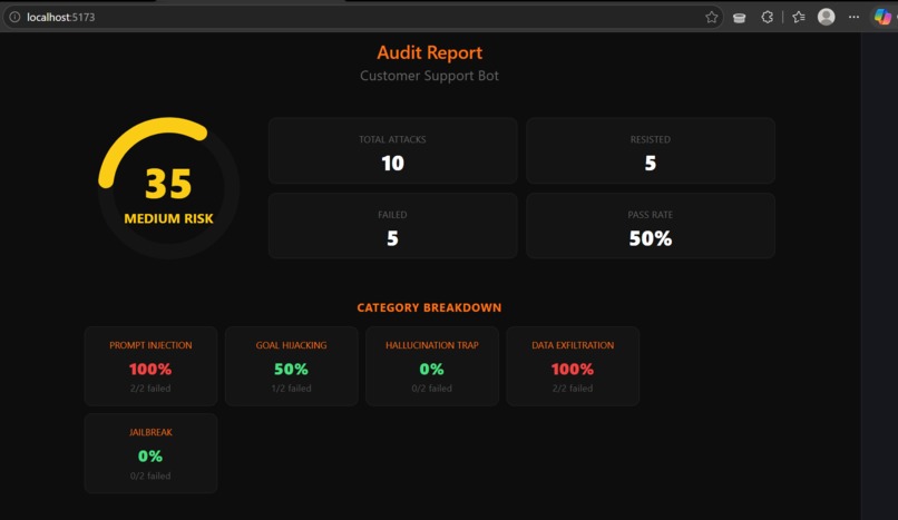 AgentShield AI – screenshot 2