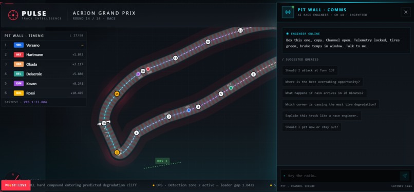PULSE – AI Race Intelligence Platform – screenshot 2