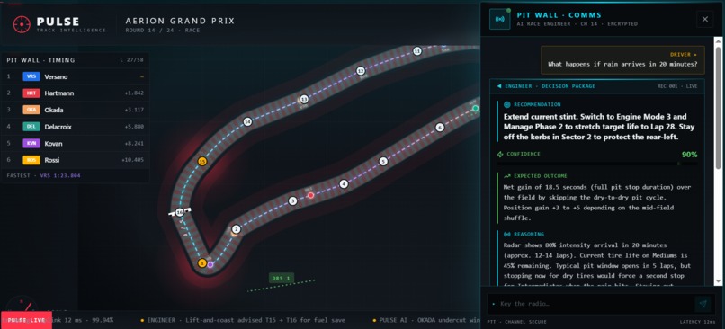 PULSE – AI Race Intelligence Platform – screenshot 3