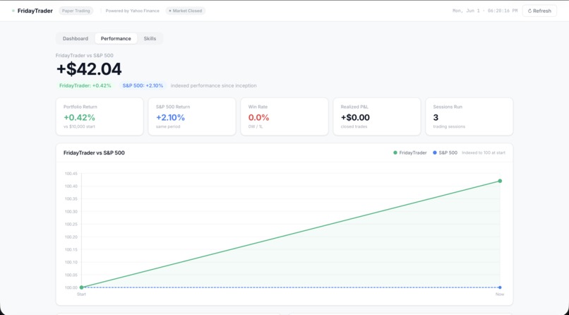 FridayTrader – screenshot 2