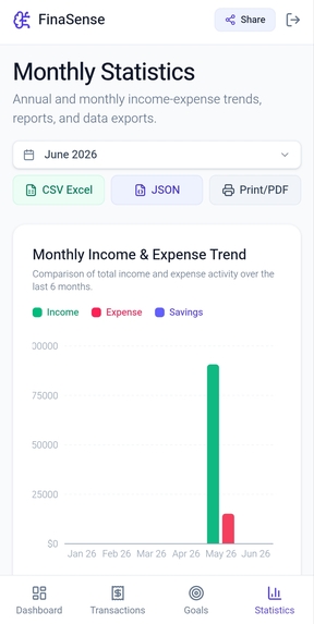 FinaSense – screenshot 4