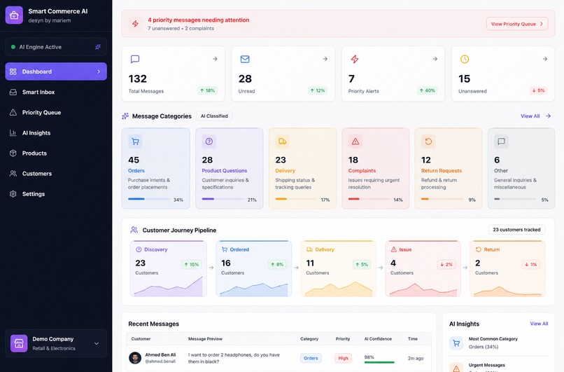 Smart Commerce AI – screenshot 3