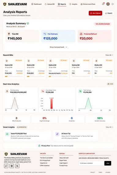 Sanjeevani - AI Hospital Bill Auditor – screenshot 7