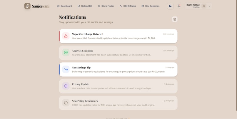 Sanjeevani - AI Hospital Bill Auditor – screenshot 9