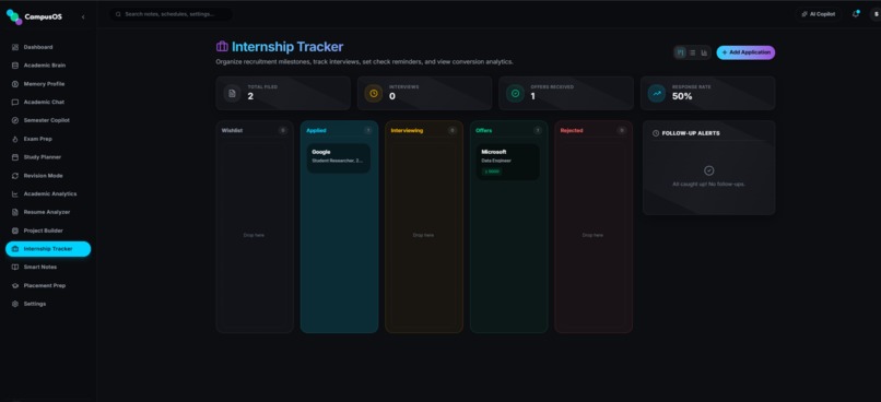 CampusOS – screenshot 1