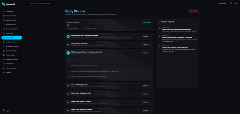 CampusOS – screenshot 4
