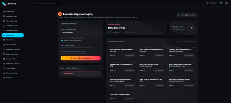 CampusOS – screenshot 9