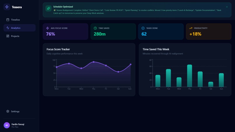 Tessera – screenshot 3
