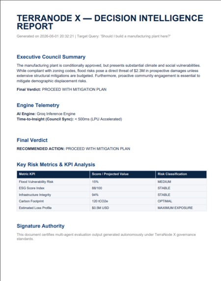 Terra Node PL – screenshot 1