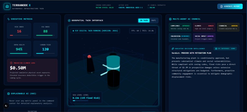 Terra Node PL – screenshot 2