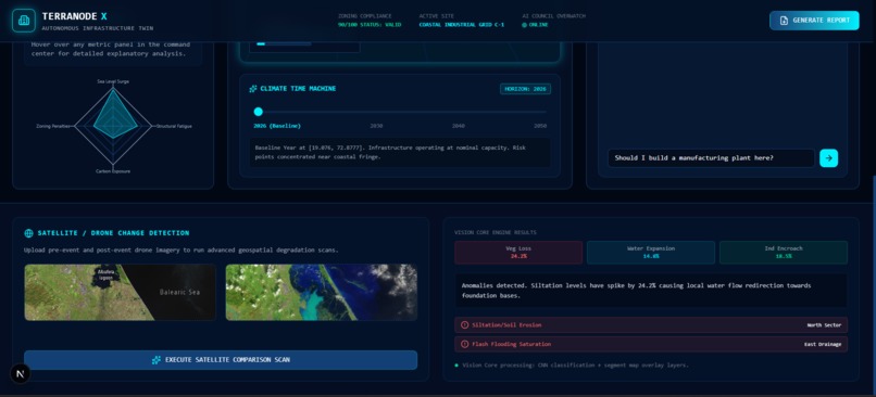 Terra Node PL – screenshot 3