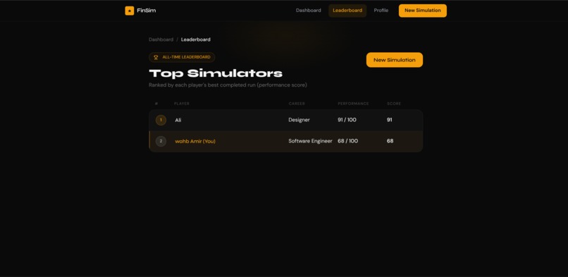 FinSim – screenshot 4